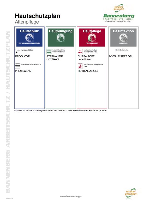 Hautschutzplan Altenpflege